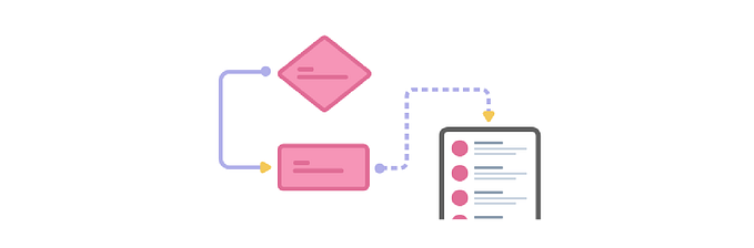 Learning session 45: The process of designing a web app