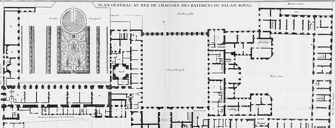 What is Information Architecture?