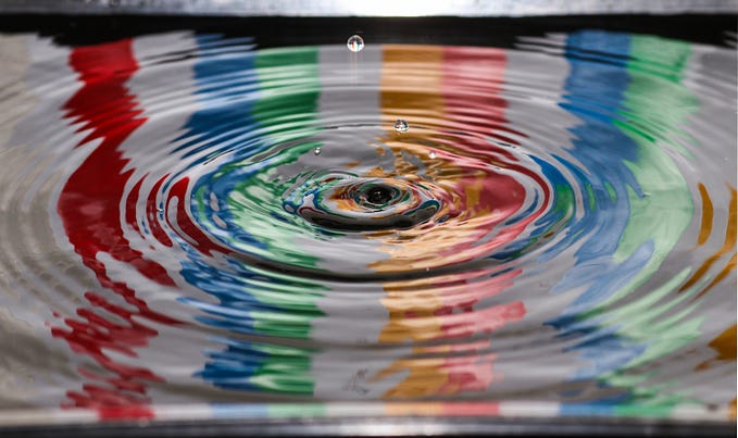 5 Ways to Drive Impact with Research