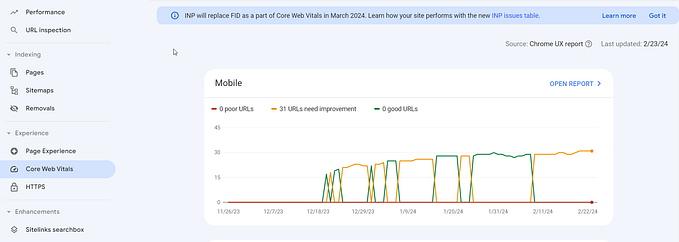 Guide to Analyzing Core Web Vitals with Google Search Console and Fix Issues