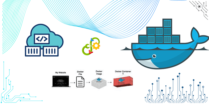 Running MongoDB in Docker: A Practical Guide