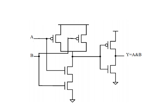 What Are Digital Circuits & How Do They Work?