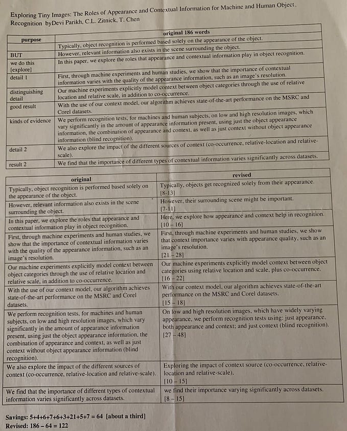 Shortening papers to fit page limits