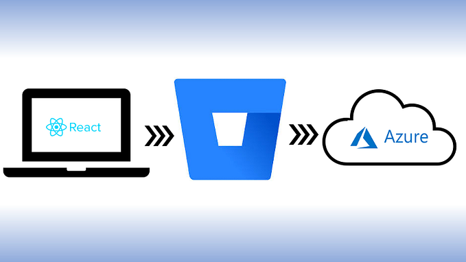 Deploy a React App on Azure with Bitbucket pipelines