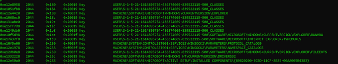 Memory Analysis For Beginners With Volatility — Coreflood Trojan: Part 2