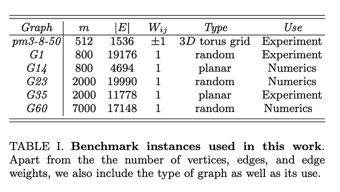 Document to Markdown: Docling vs MarkitDown vs Marker