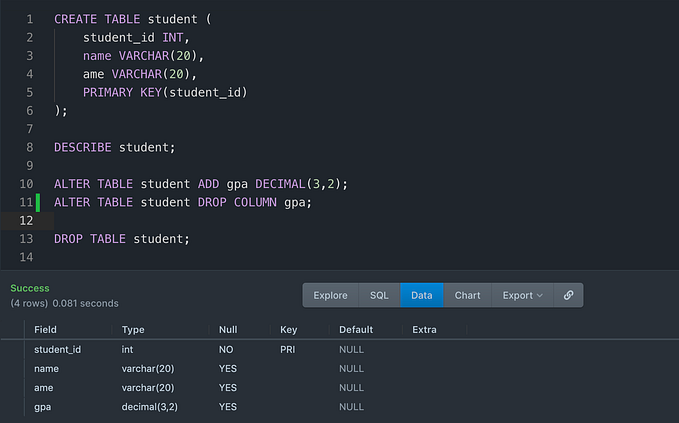 SQL Tutorial — Full database course for beginner step by step
