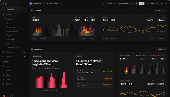Laravel Nightwatch — Laravel focused real-time monitoring tool