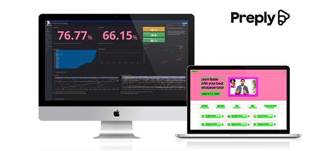 The Design System visual coverage dashboard with all the per-team and per-page data. The data consists of an average Design System visual coverage percentage and one percentage for every single team, with trends.
