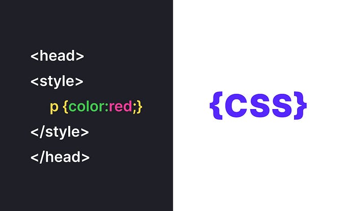 CSS Daily Tips #49: How to Create a Fullscreen Background with CSS