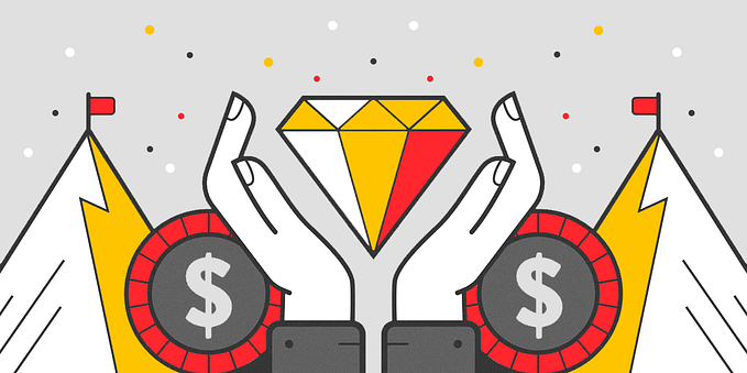 Value proposition to validate a business idea