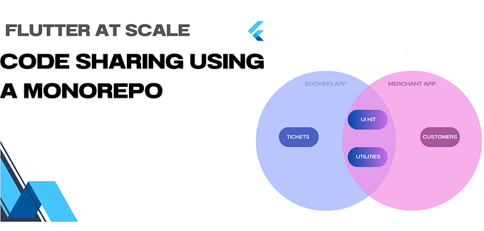 Flutter at Scale: Code Sharing using a Monorepo