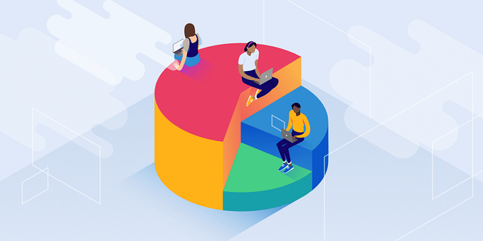 Learning session 42: Charts