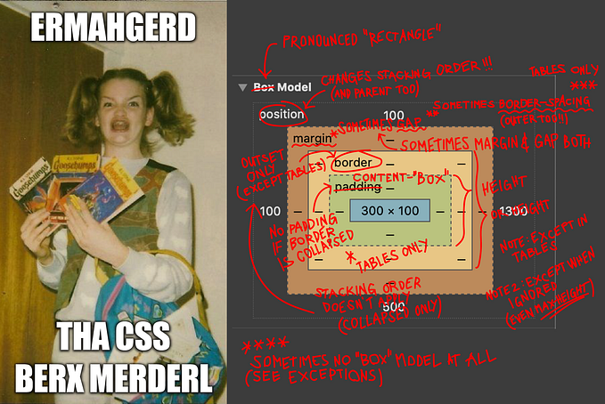 There is no box model in CSS — and this is why HTML tables are a disgrace