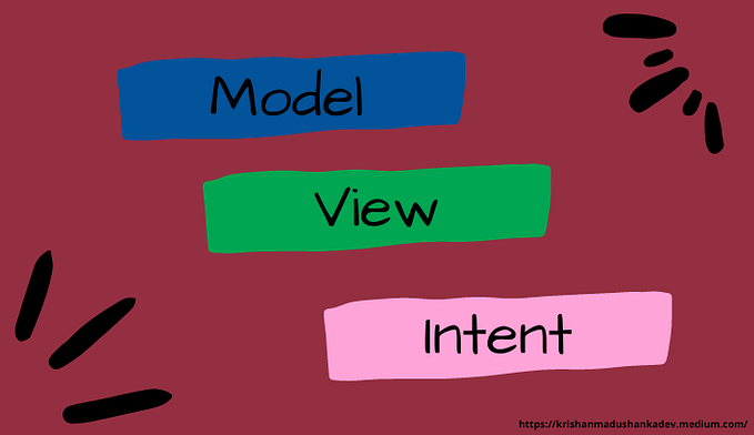 Android MVI (Model-View-Intent) Architecture — Example code