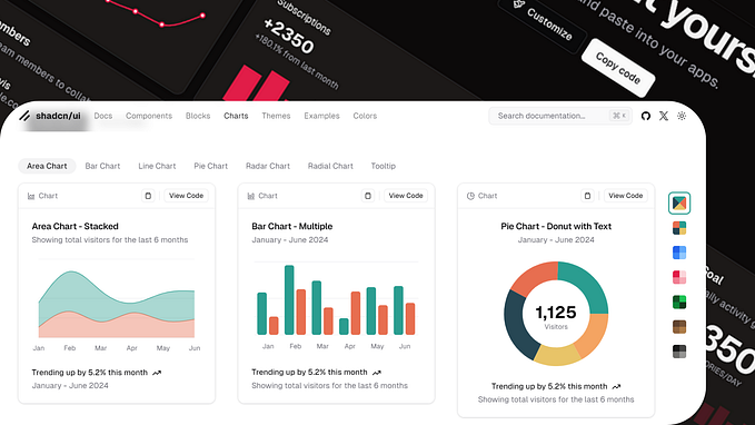 User Interfaces with ShadCN and Next.js 14