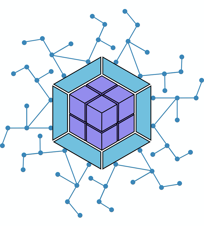 Webpack 5 Federation: A game changer in JavaScript architecture