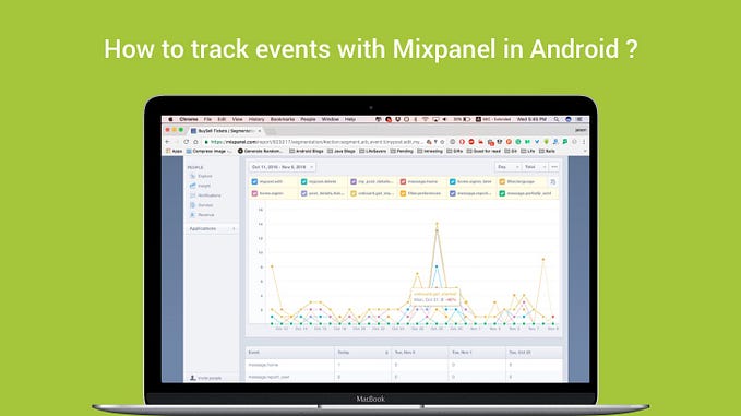 Implementation of Mixpanel in Android — Android Studio — Part 2(Final)