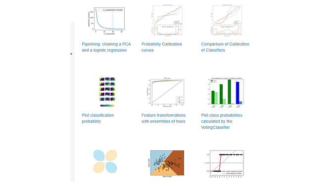 Building A Logistic Regression in Python, Step by Step