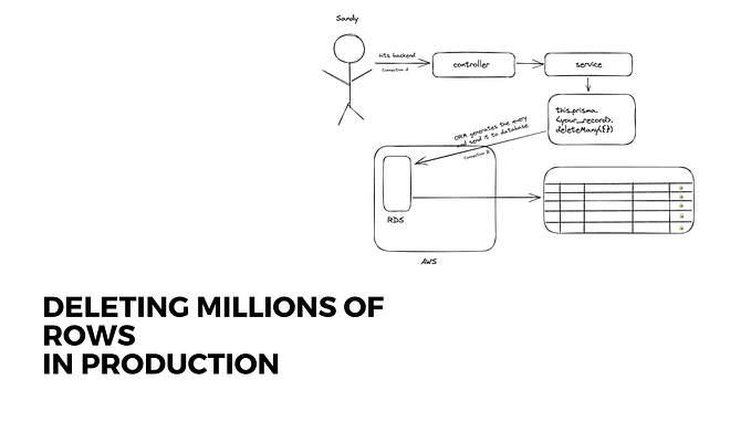 How to delete a large number of rows in production