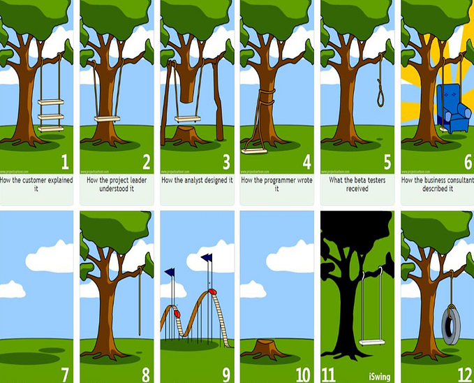 Databricks Practice Strategy: Why Every Databricks Project Needs a Project Strategy