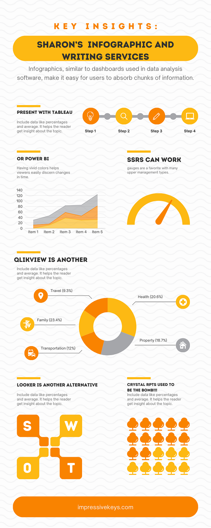 SSRS, is it still good for getting a job?