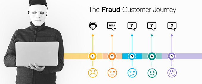 The fraud customer journey — a UX case study