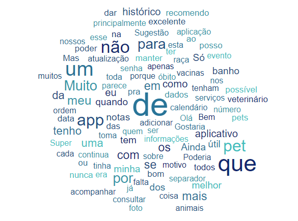 UX Writing no aplicativo Cashvet