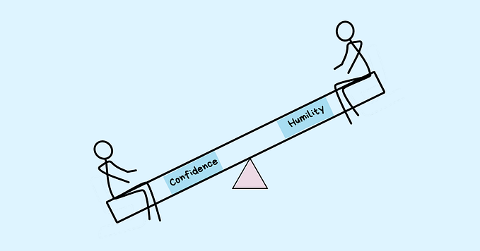 Confident Humility: Paradox of Successful Leadership