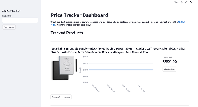 End-to-end Portfolio Project: Building Amazon Price Tracker in Python