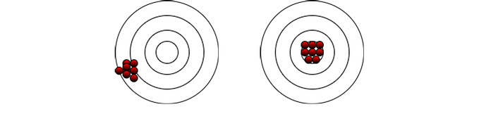 Machine Learning Fundamentals: The Bias and Variance Trade-off Clearly Explained