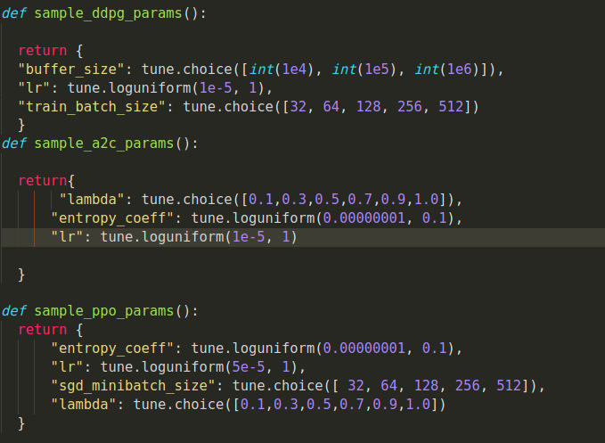 Hyperparameter Optimization using Ray tune for FinRL models | by ...