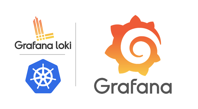 Kubernetes Logging with Grafana Loki & Promtail in under 10 minutes