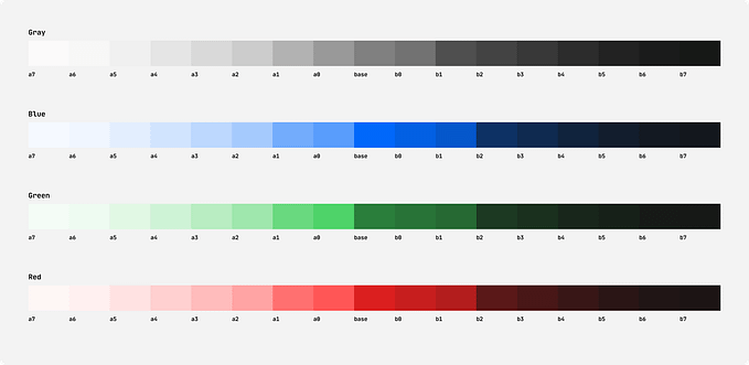Creating a color palette for design systems: revised edition