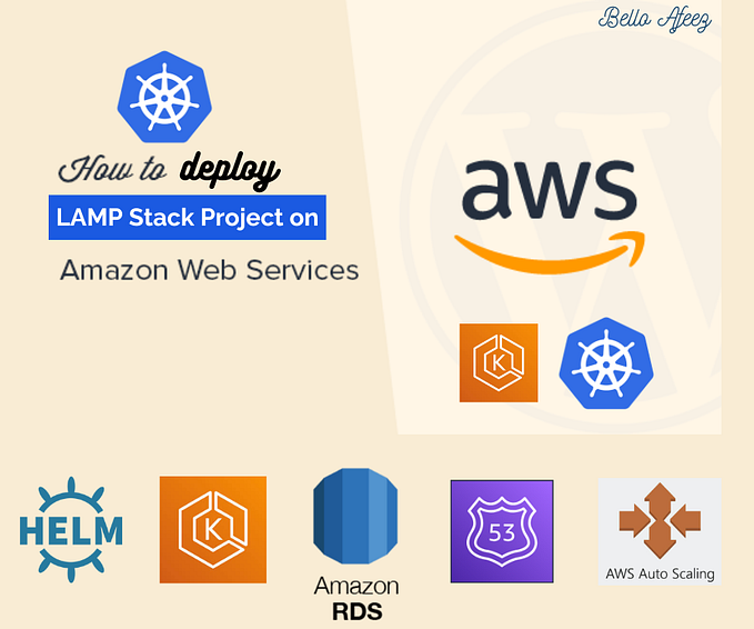 Host A Dynamic Web App on AWS Elastic Kubernetes Service — EKS