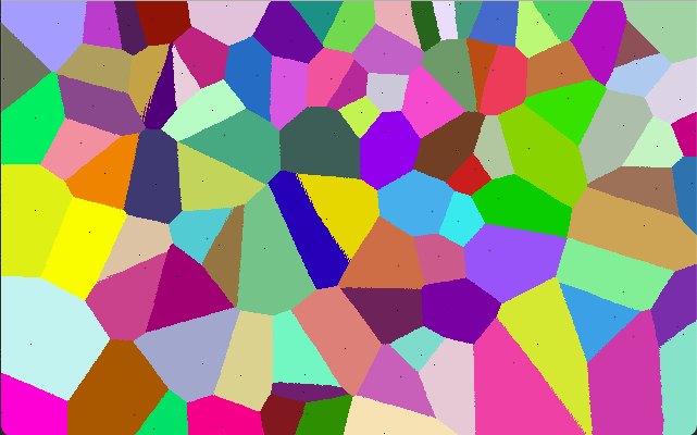 Voronoï Diagrams: Part 1 — simple analysis