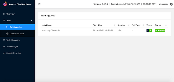 Deploy Flink Jobs on Kubernetes