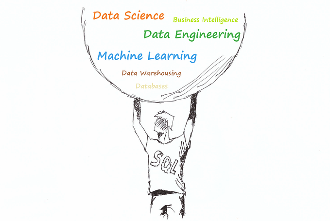 Advanced SQL for Data Professionals