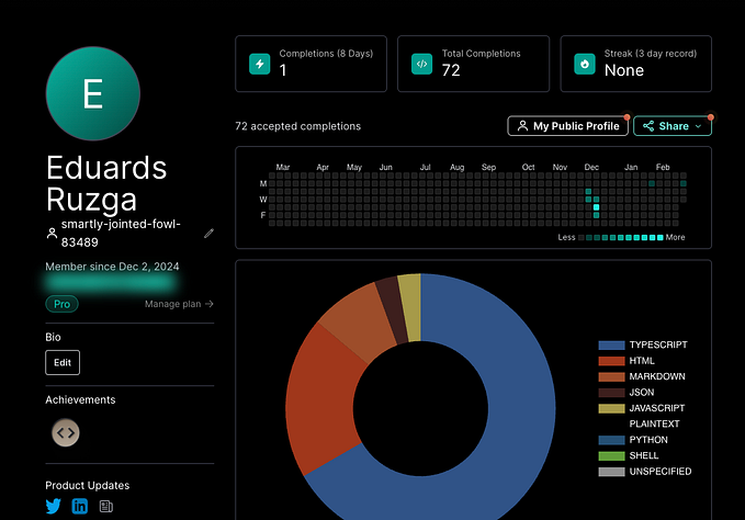 Claude with MCPs Replaced Cursor & Windsurf — How Did That Happen?