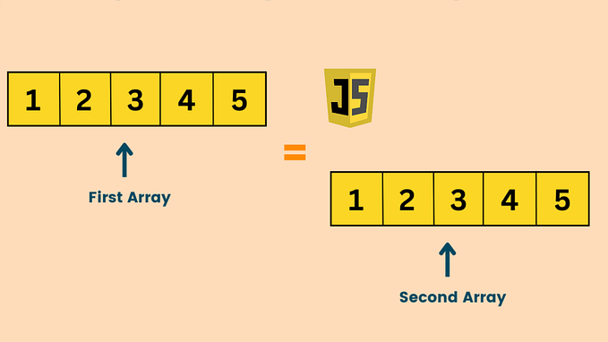 Comparing Two Arrays in JavaScript: Techniques and Best Practices