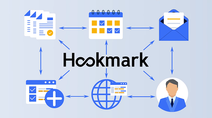 The Mac Productivity App You’ve Never Heard Of That Saves Me Hours Every Week