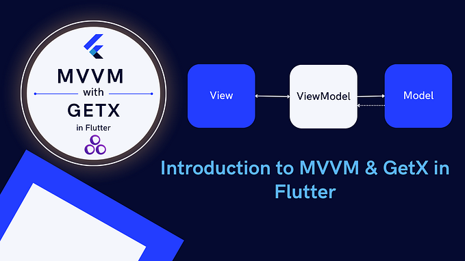 Part 1 -Introduction to MVVM & GetX in Flutter