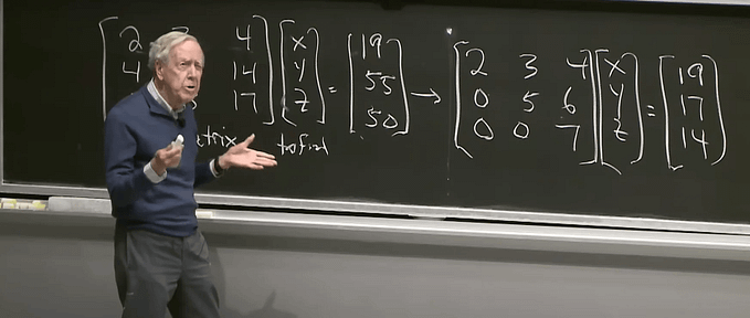 Why Gilbert Strang’s Linear Algebra is Still The Best Book On the Subject