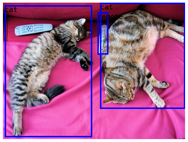 Object Detection with Vision Language Models (VLMs) on Your Local Machine