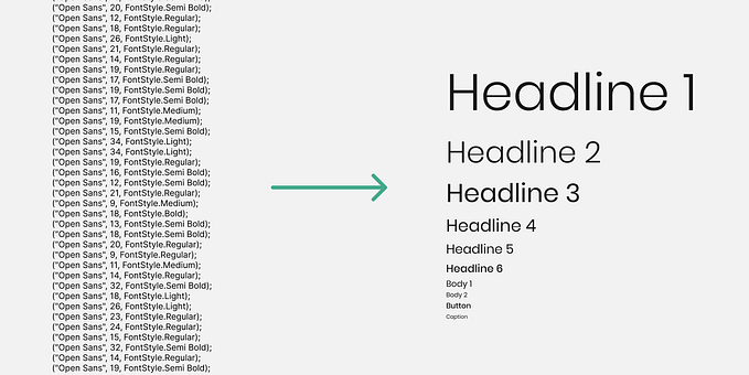 How to create typography guidelines for a chaotic product that does not have a design system