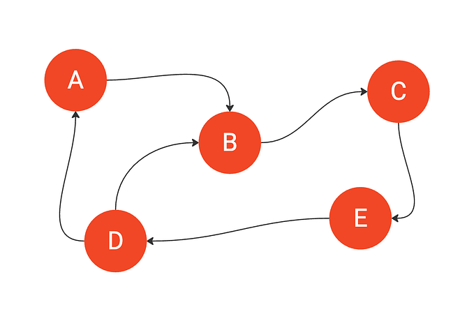 Implementing the State Design Pattern in Next.js for Efficient Data Fetching and UI Separation