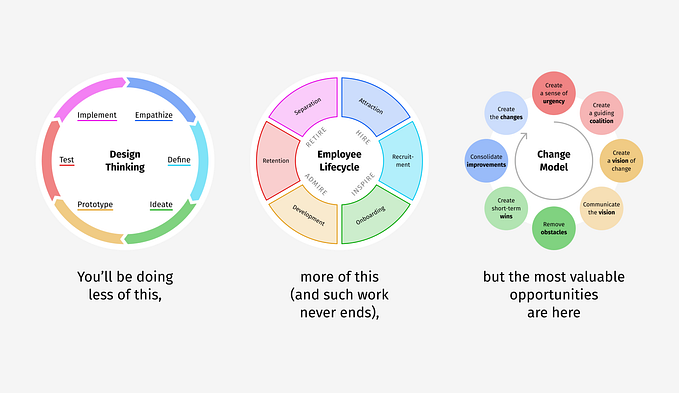 How to bring value as a design leader without getting hands-on