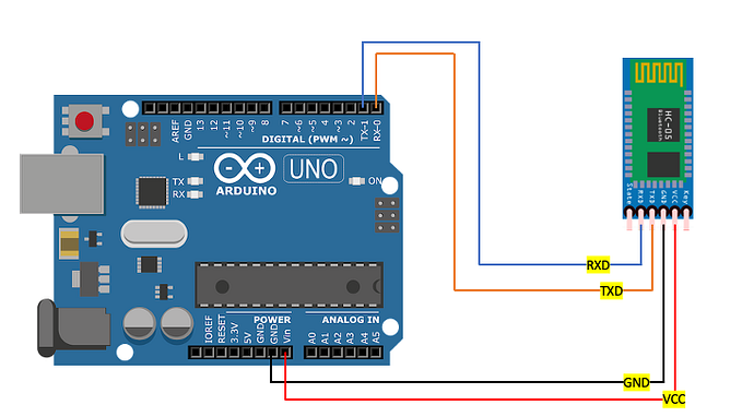 A Simple Way to Give Your Arduino Project a Bluetooth Capability