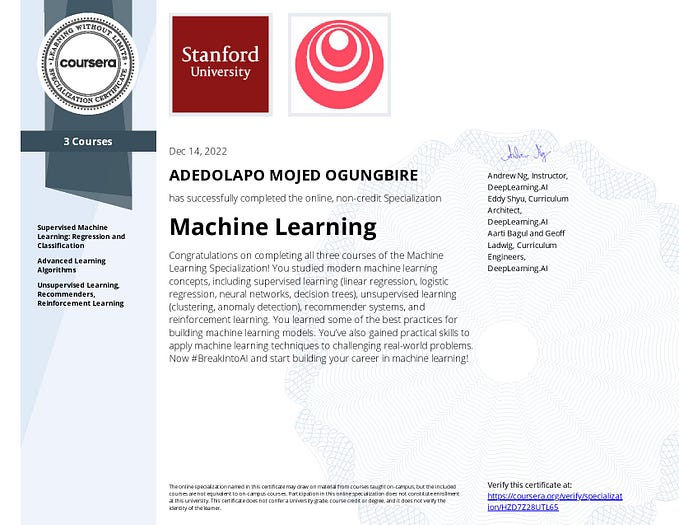 Machine Learning Specialization (Coursera | Deeplearning.AI | Stanford) course review