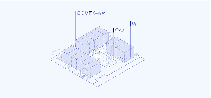 An isometric illustration of a neighbourhood. The houses are shown as dotted-outline blocks suggesting a set of rules about height and massing. Various labels suggest other kinds of rules about materials, energy performance, and a creche at one corner of a shared greenspace.